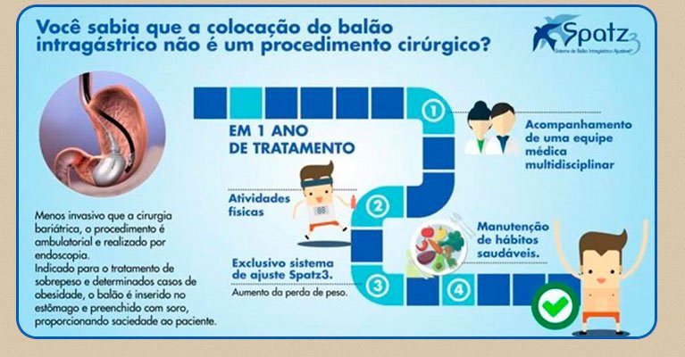 Cenário Ideal para um tratamento eficiente e eficaz